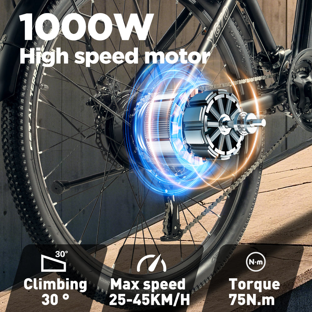 RANDRIDE YG70 27.5inch Electric City Bike 48V 14Ah Ebike with Front Fork Suspension and Rear Rack