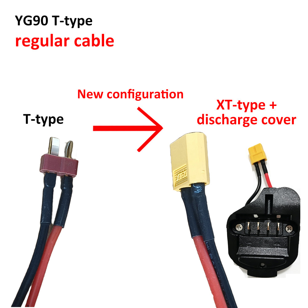 RANDRIDE電動アシスト自転車YG90/YS90/YX90(M)/YX20(M)/YX80用Ebikeコントローラー